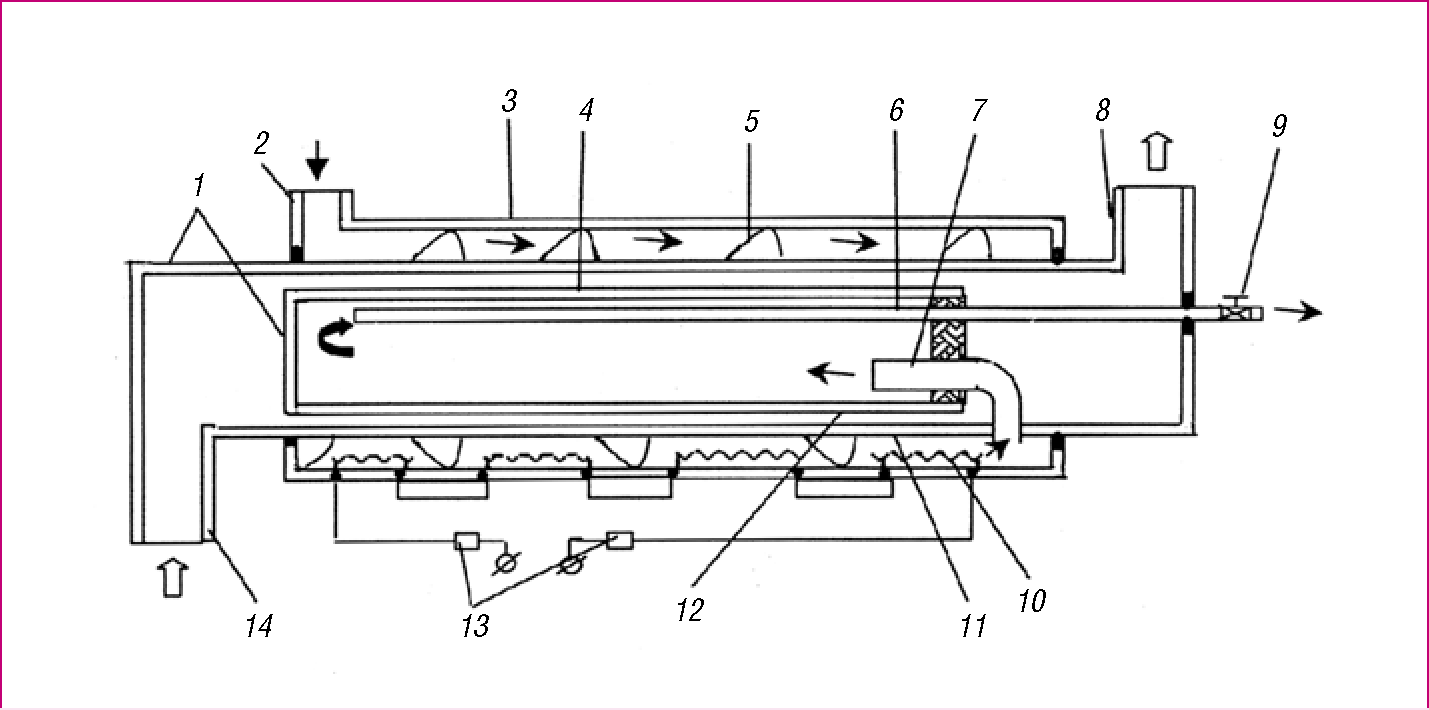 схема экспериментального теплообменника