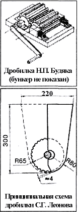 дробилки винограда